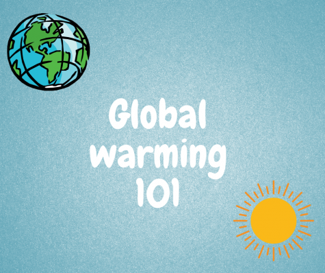 Global Warming 101
